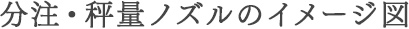 分注・秤量ノズルのイメージ図